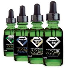 best cbd companies