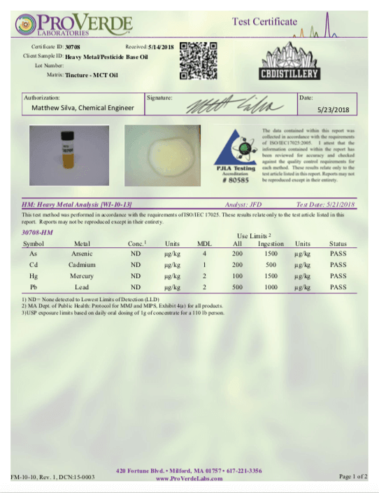 1000mg cbd