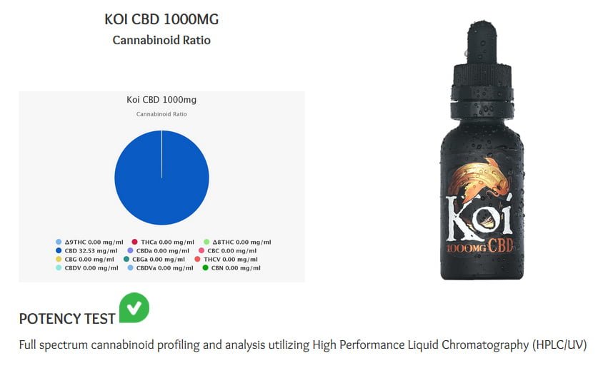 best cbd vape oil juice